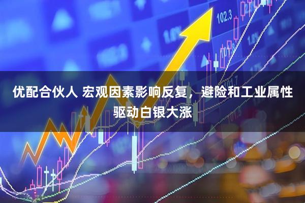 优配合伙人 宏观因素影响反复，避险和工业属性驱动白银大涨